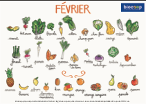 VivrArdenne - fruits et légumes de saison